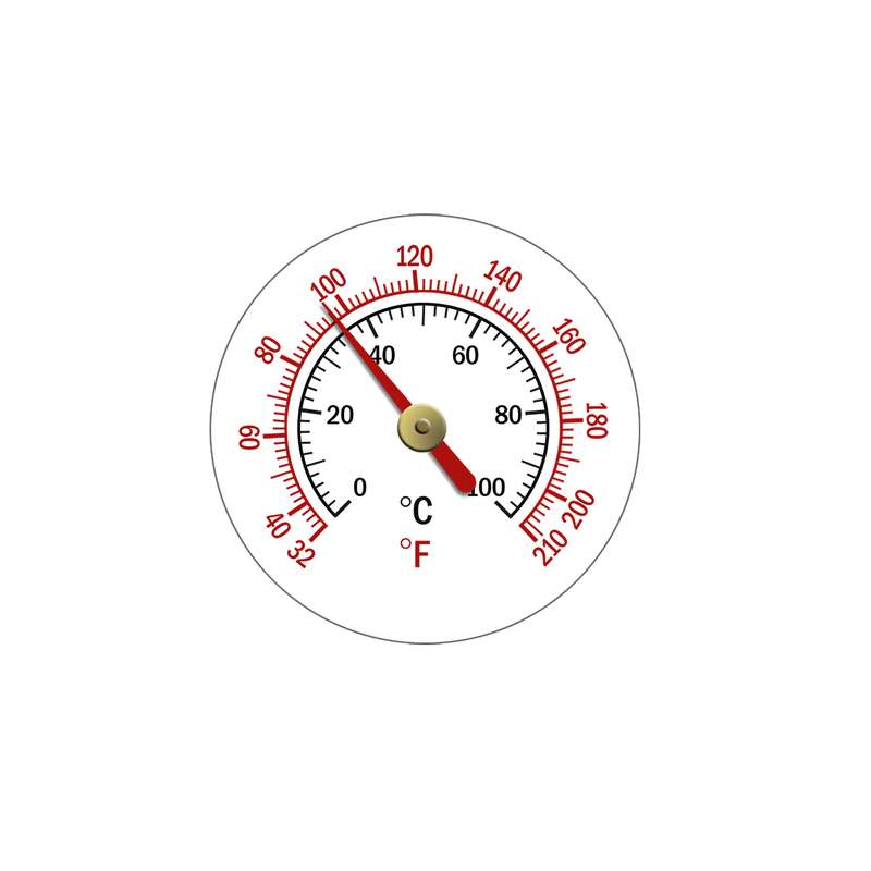 Heylo Hochtemperatur Thermostat | Airless Discounter